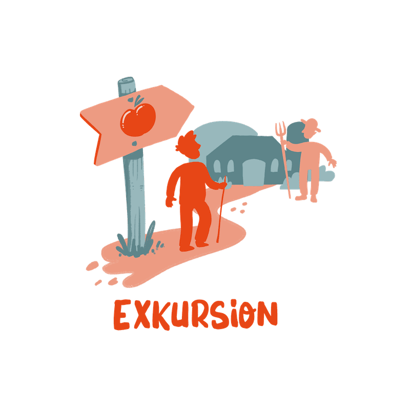 1.2 Exkursion Mit Text